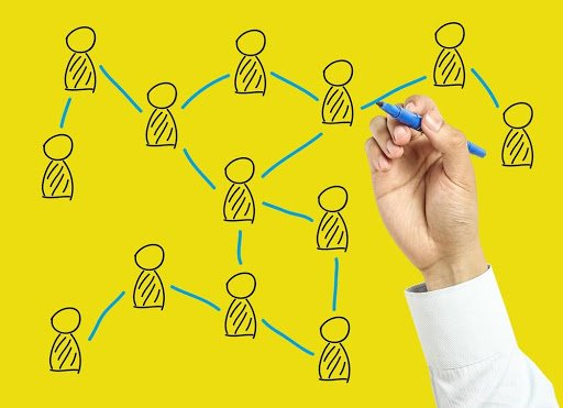 Peer to peer lending (P2P) - Tembusu Law